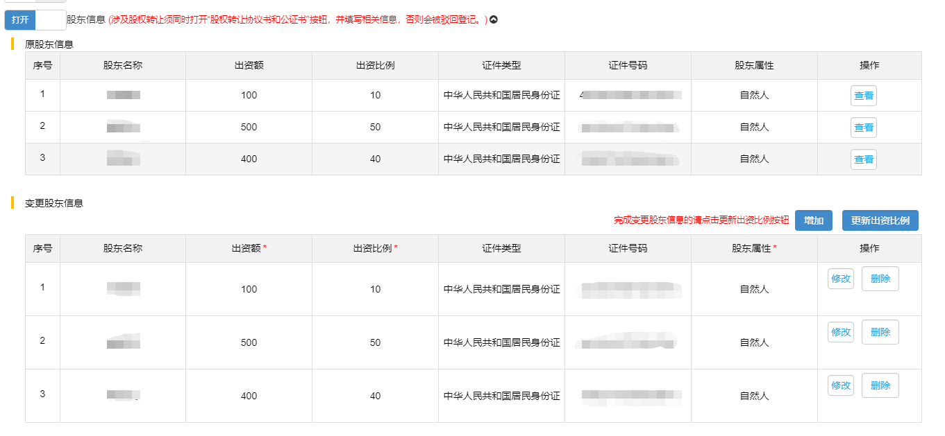 股權轉讓要注意哪些稅務問題？股權轉讓流程是怎樣的